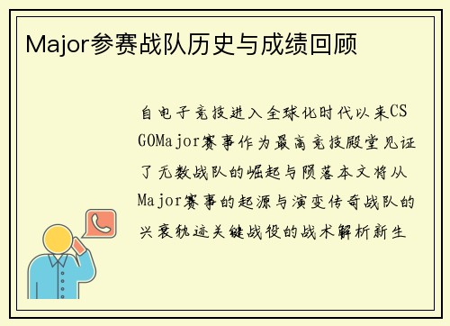 Major参赛战队历史与成绩回顾